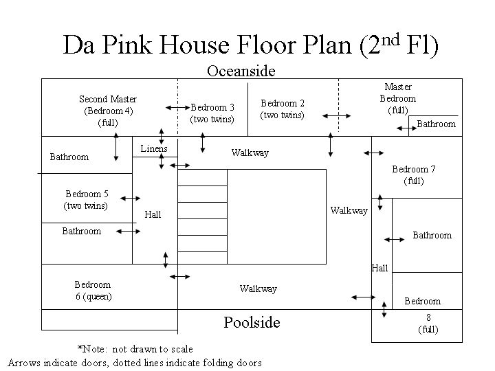 2nd Floor plan